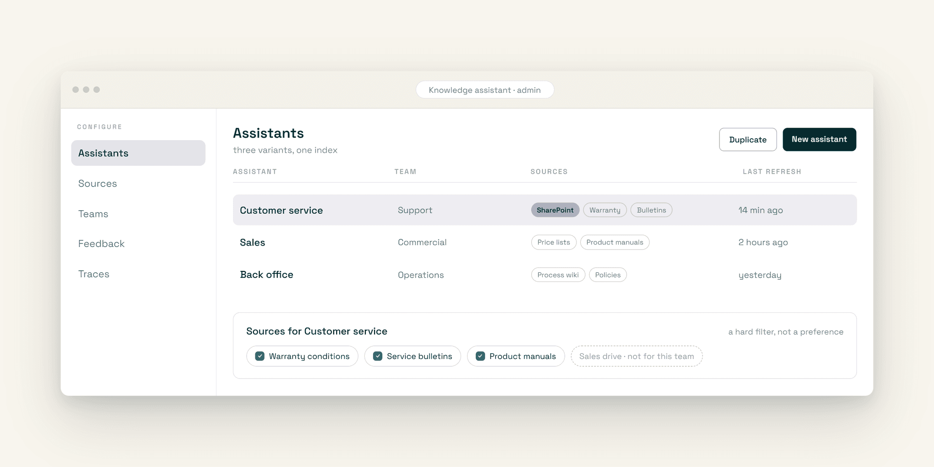 Mockup van het adminportaal van een kennisassistent: drie teamvarianten op één index, elk met eigen instructies en bronnen, en een bron die voor dit team geblokkeerd is