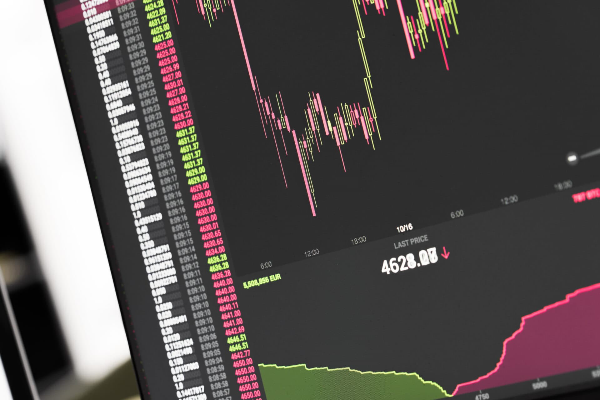 Bitcoin Btc Stock Exchange Live Price Chart Picjumbo Com