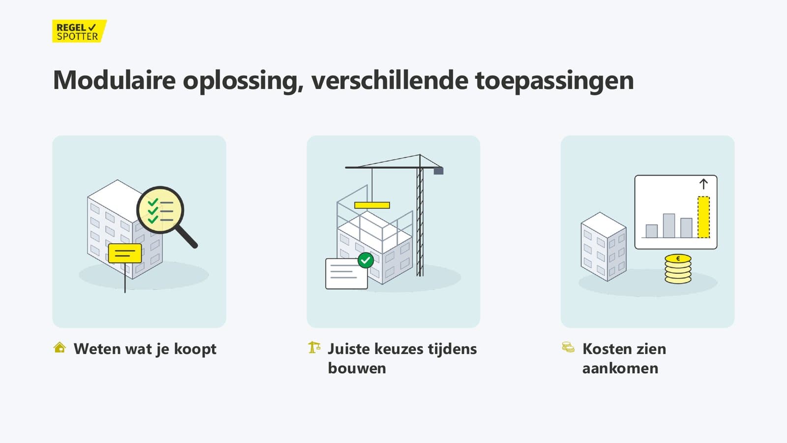 Three further applications: knowing what you buy, the right choices during construction and seeing costs coming