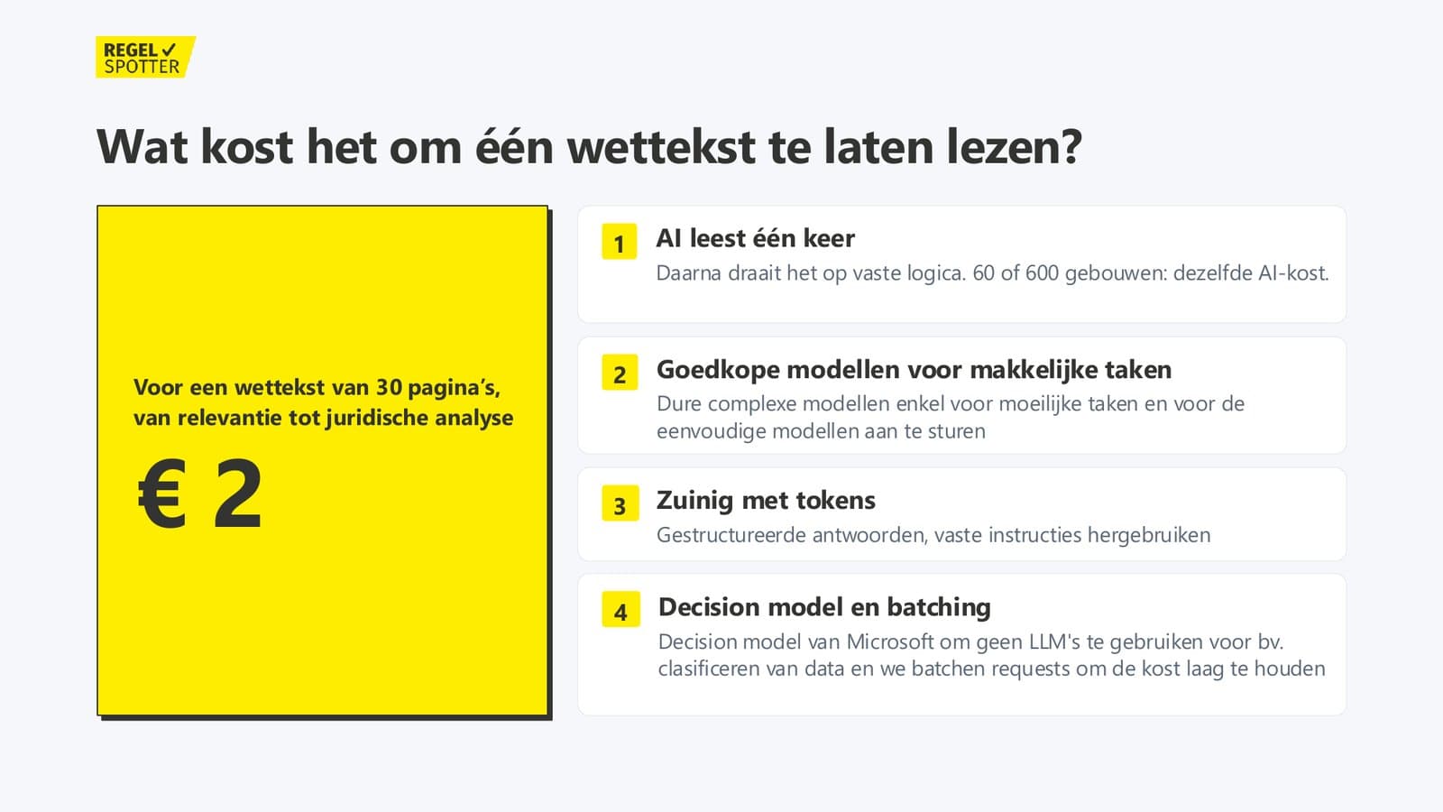 Analysing a 30-page legal text costs about two euros in AI, thanks to reading once, cheap models for easy tasks, token efficiency and batching